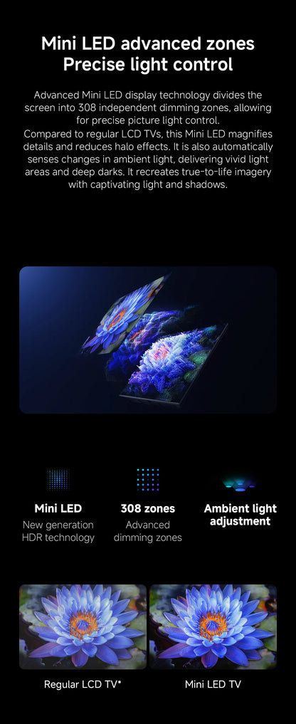 Xiaomi S Mini 55 144Hz Qd-Mini Led Dolby Vision ®         Iq, Dolby Atmos ®         Google TV
