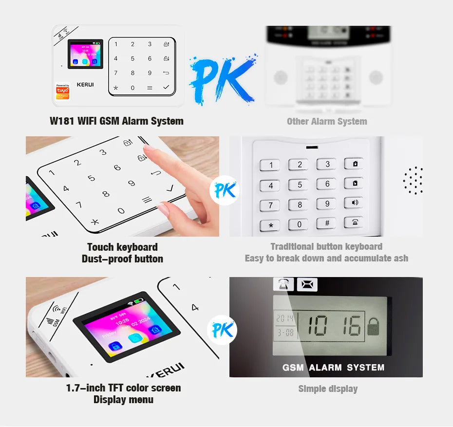 Kit Sistema di Allarme Domestico WIFI GSM KERUI Compatibile con Tuya, Allarme Antifurto Supporta Alexa Google, Sicurezza Wireless per Casa 433MHz