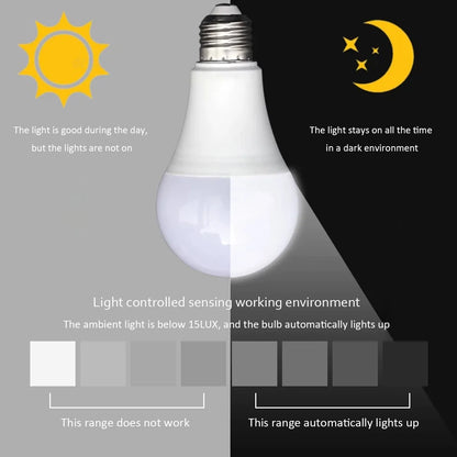Confezione da 2 Lampadine LED Intelligenti con Sensore E27 B22, Luce Bianca dal Tramonto all'Alba, AC100-240V 1000LM 10W per Portico, Corridoio, Esterni, Garage