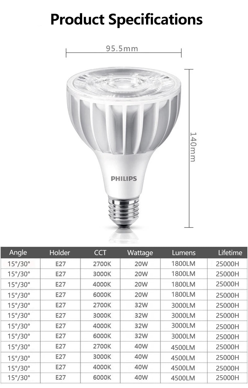 Faretto Philips MASTER LED PAR30 ad alto lume E27 20W 32W 40W 3000K 4000K 6000K COB LED bianco 15 °   30 °   Lampade del negozio del negozio angolare
