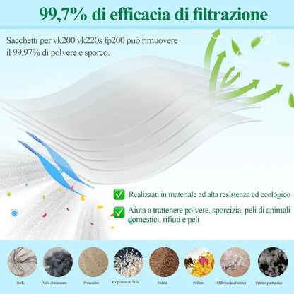 10 Sacchetti per la Polvere con 2 Filtri Motore e 2 Profumatori per Aspirapolvere Vorwerk VK200 VK220 VK220S FP200 FP220 - Accessori di Ricambio