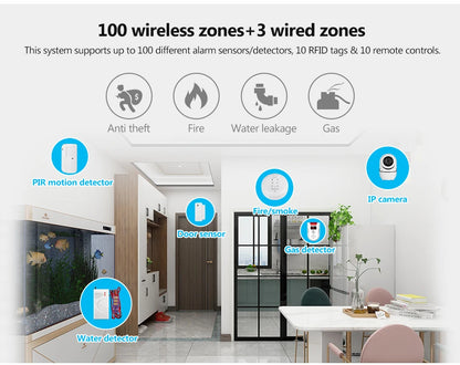 Sistema di Allarme KERUI WIFI GSM con Supporto per 3 Zone Cablate, Allarme Domestico Antifurto Compatibile con Tuya Smart, Sensore PIR 433MHz per Protezione di Sicurezza