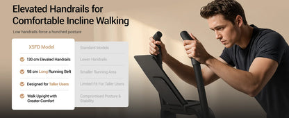CURSOR FITNESS Tapis Roulant Pieghevole, Inclinazione Automatica 15%, Motore Brushless Silenzioso da 3.0HP, Display LED, Macchina Portatile per Corsa e Camminata Domestica