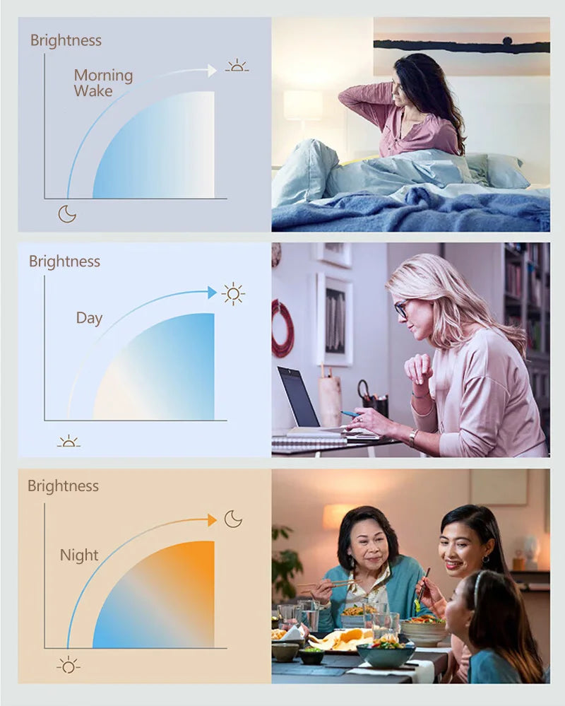 Philips WiZ 4.9W E27 P45 Wi-Fi e Bluetooth LED Smart Mini Ball Lampadina 220-240V 16 milioni di luci a colori smerigliate dimmerabili