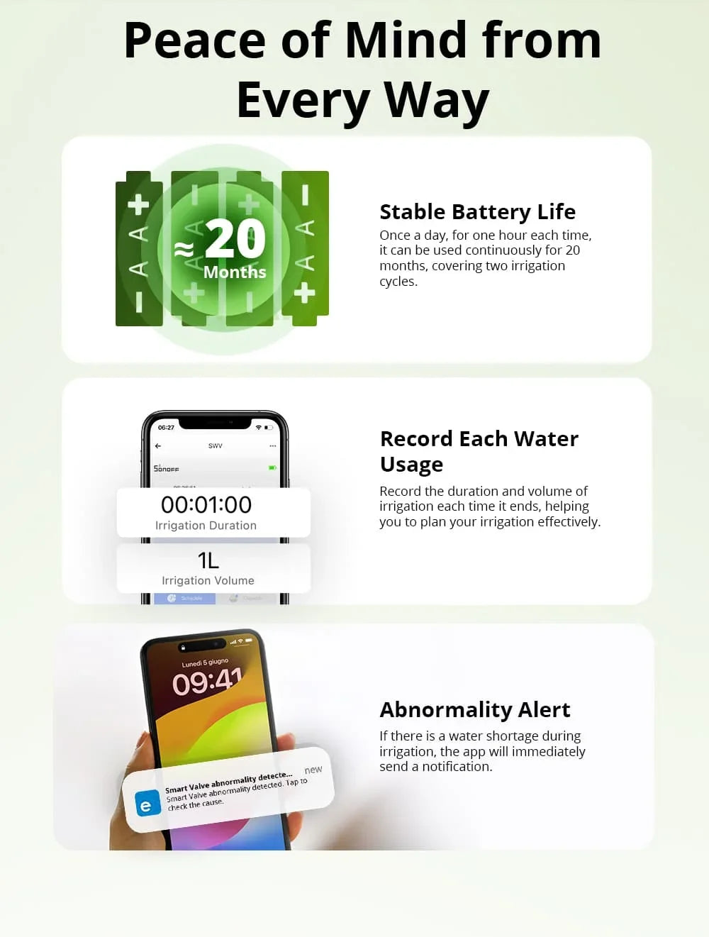 SONOFF SWV SONOFF Valvola dell'Acqua SWV-BSP ZIGBEE, Sistema di Controllo Irrigazione Intelligente, Timer, Controllo Vocale tramite App Google Eweli
