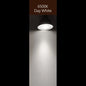 Philips CorePro Faretto LED MR16 3W 5W 12V Lampadina riflettente GU5.3 Supporto 2700K 6500K Lampada EyeComfort bianca per negozi di hotel