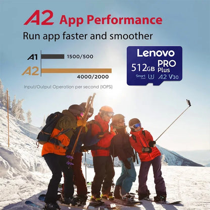 Scheda di memoria Lenovo TF, Micro SD, 128 GB, 256 GB, 512 GB, 1 TB, UHS-I, U3, V30, impermeabile, resistente agli urti, per smartphone, tablet e sistemi di videosorveglianza.
