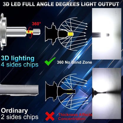 XSTORM H7 Lampadine LED per Fari H1 H11 9005 Luci LED 200W 60000LM 6000K Fari Auto Canbus Senza Errori Abbaglianti/Anabbaglianti Lampada Auto