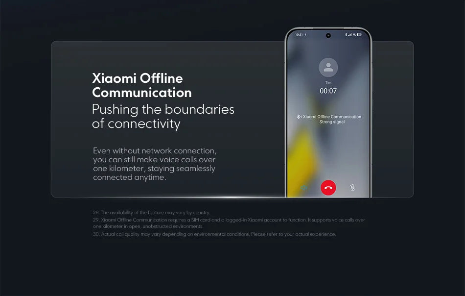 POCO F8 Pro 5G Versione Globale Smartphone Snapdragon ®   8 Elite Display AMOLED HyperRGB da 6,59 pollici 120Hz 6210mAh NFC