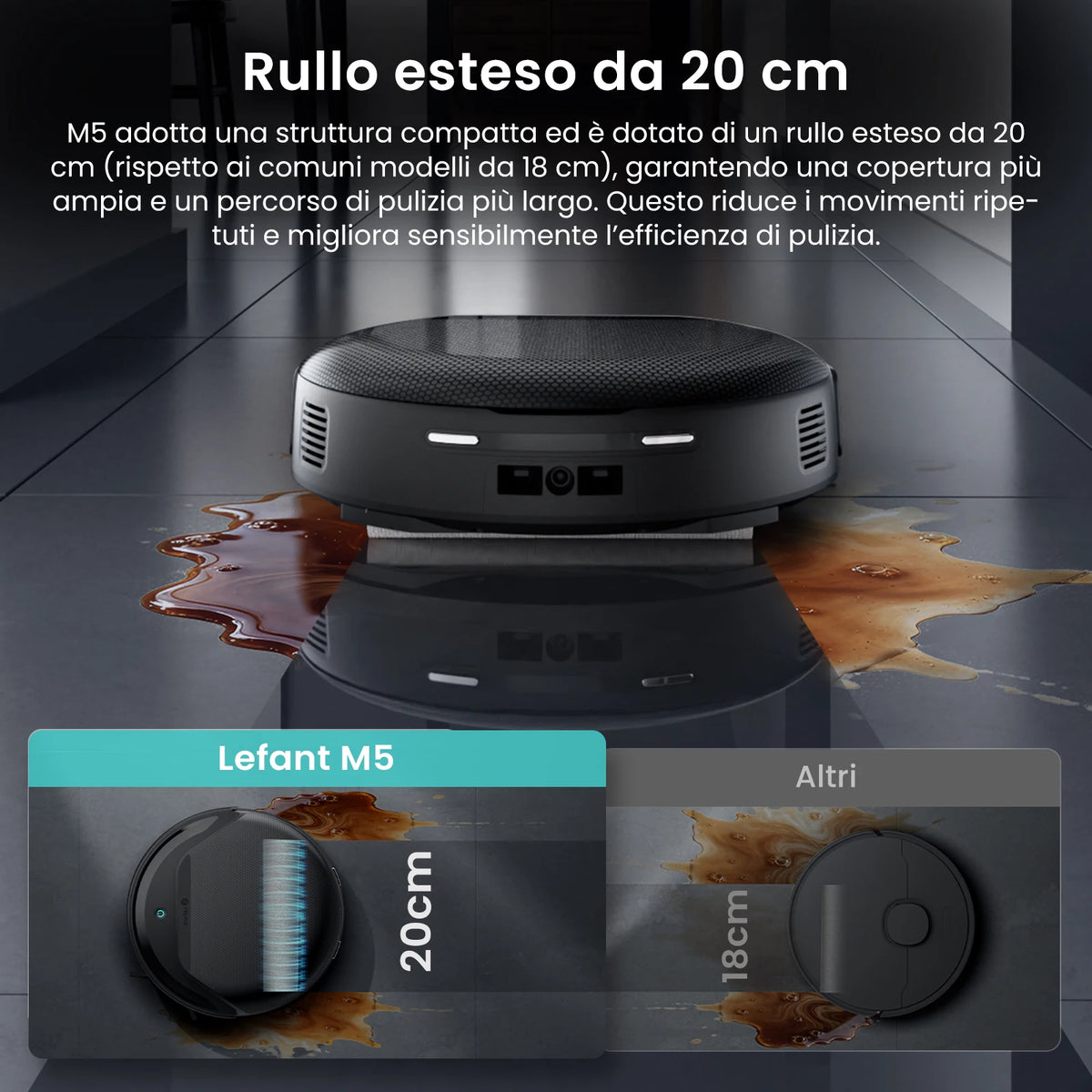 Lefant M5 Aspirapolvere Robot e Lavapavimenti Aspirazione 18000Pa Stazione di Svuotamento Automatico Rulli Autopulenti Navigazione Laser dToF Pulitore Pavimenti Intelligente