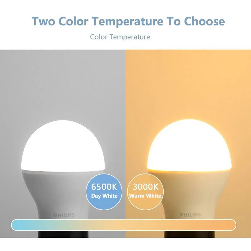 Philips LED E27 Lampadina Essenziale 5W 7W 9W 11W 13W 15W 19W Lampada 23W 3000K 6500k Bianco 220V-240V Luce LED originale per la casa Economia, 1x