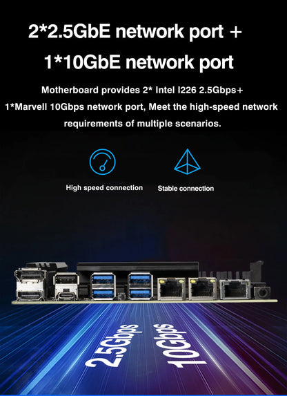 ERYING NAS Scheda madre integrata 14a generazione Core i5 14500HX 4xDDR5 Canale M.2 NVMe 2280 2.5G WIFI SFF8643 Interfaccia a 12 porte SATA