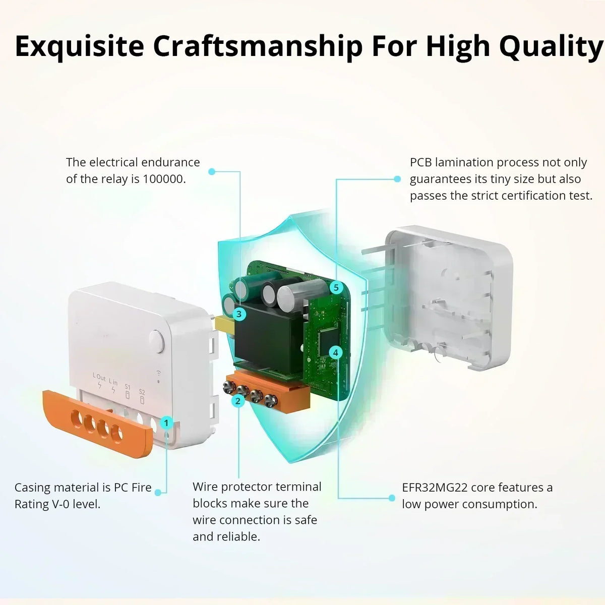 Sonoff ZBMINI L2 Zigbee Smart Switch fai-da-te Nessun cavo neutro richiesto Controllo bidirezionale a 1 banda Alexa Google Home Controllo vocale