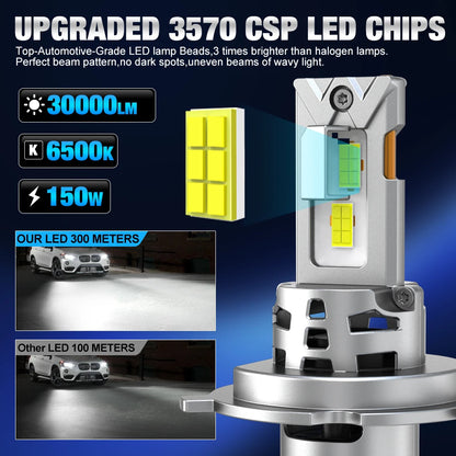 XSTORM H4 HA CONDOTTO LA Luce Canbus 30000LM 150W Auto HA CONDOTTO il Faro 6500K Ad Alta Potenza Alto Basso Fascio Auto Lampadine Con Ventola Faro