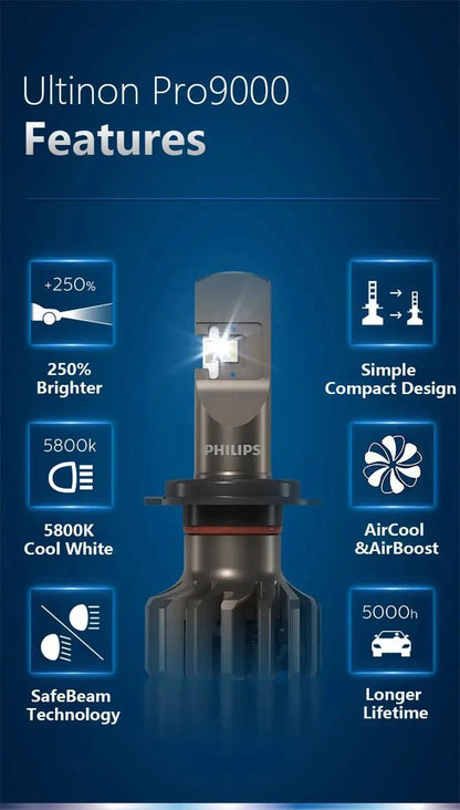 Philips Ultinon Pro9000 H1 H4 H7 LED H11 HB3 HB4 HIR2 faro Auto 9005 9006 9012 5800K bianco 250% lampade Auto a LED luminose