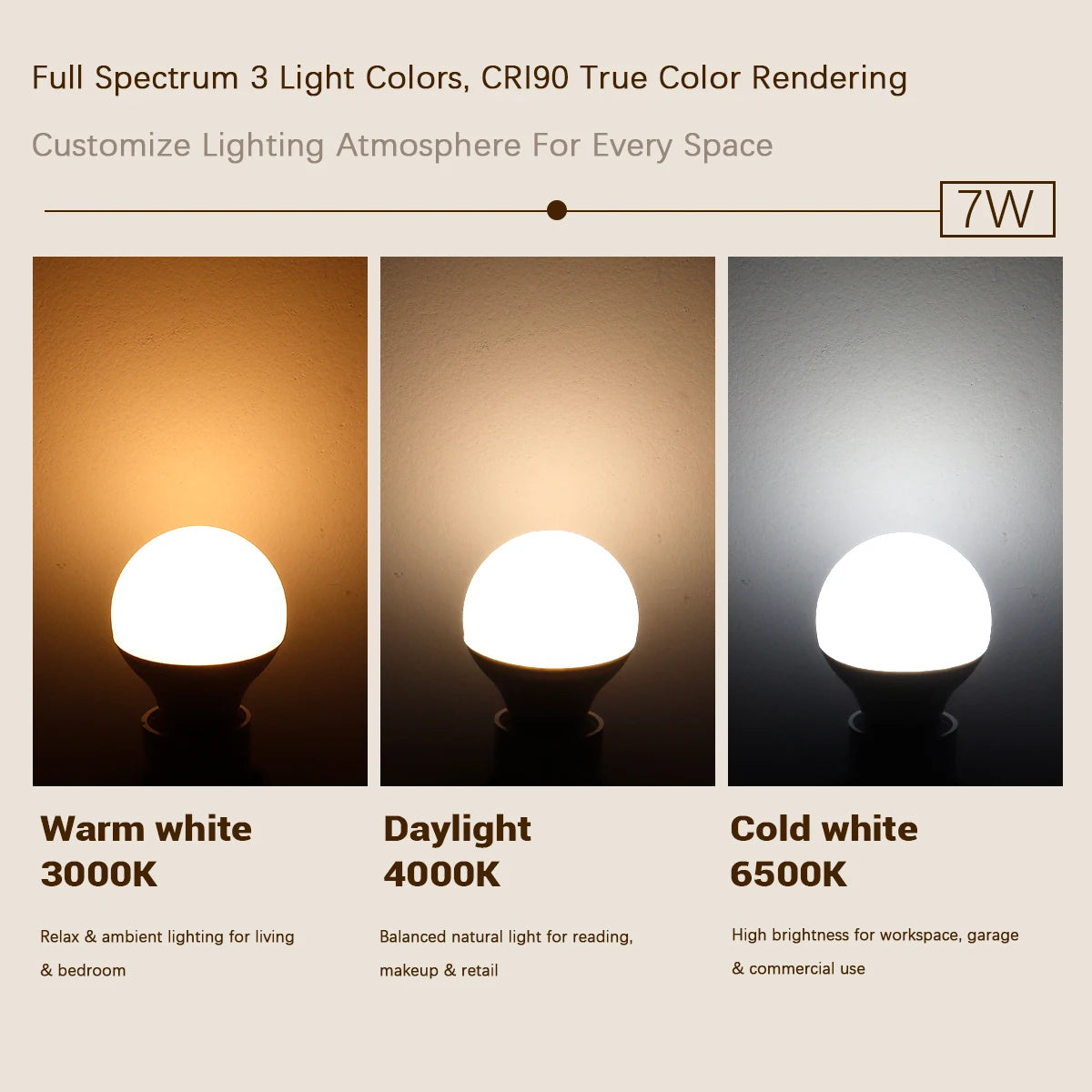 Lampadina LED G45 a spettro completo con attacco E14 E27, indice di resa cromatica CRI90, protezione per gli occhi, lampadina decorativa per illuminazione ambientale interna