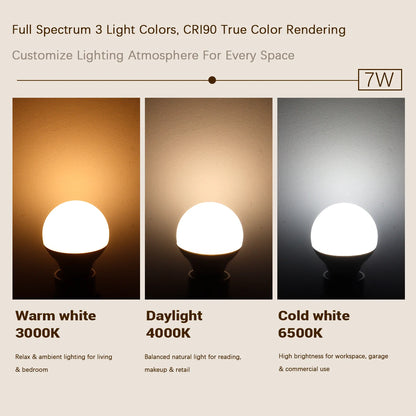 Lampadina LED G45 a spettro completo con attacco E14 E27, indice di resa cromatica CRI90, protezione per gli occhi, lampadina decorativa per illuminazione ambientale interna