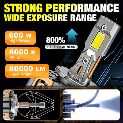 Fari LED XSTORM D1S D3S Canbus Xenon 80000LM 600W D1R D3R Lampadine LED HID 1:1 per Auto 6000K 4300K 12V 36V