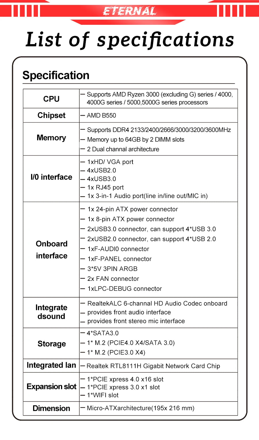 Scheda madre da gioco SOYO AMD B550M USB3.0 PCIE3.0 M.2 NVME Dual Channel DDR4 AM4 Socket supporta CPU Ryzen 5500 5600 5700X