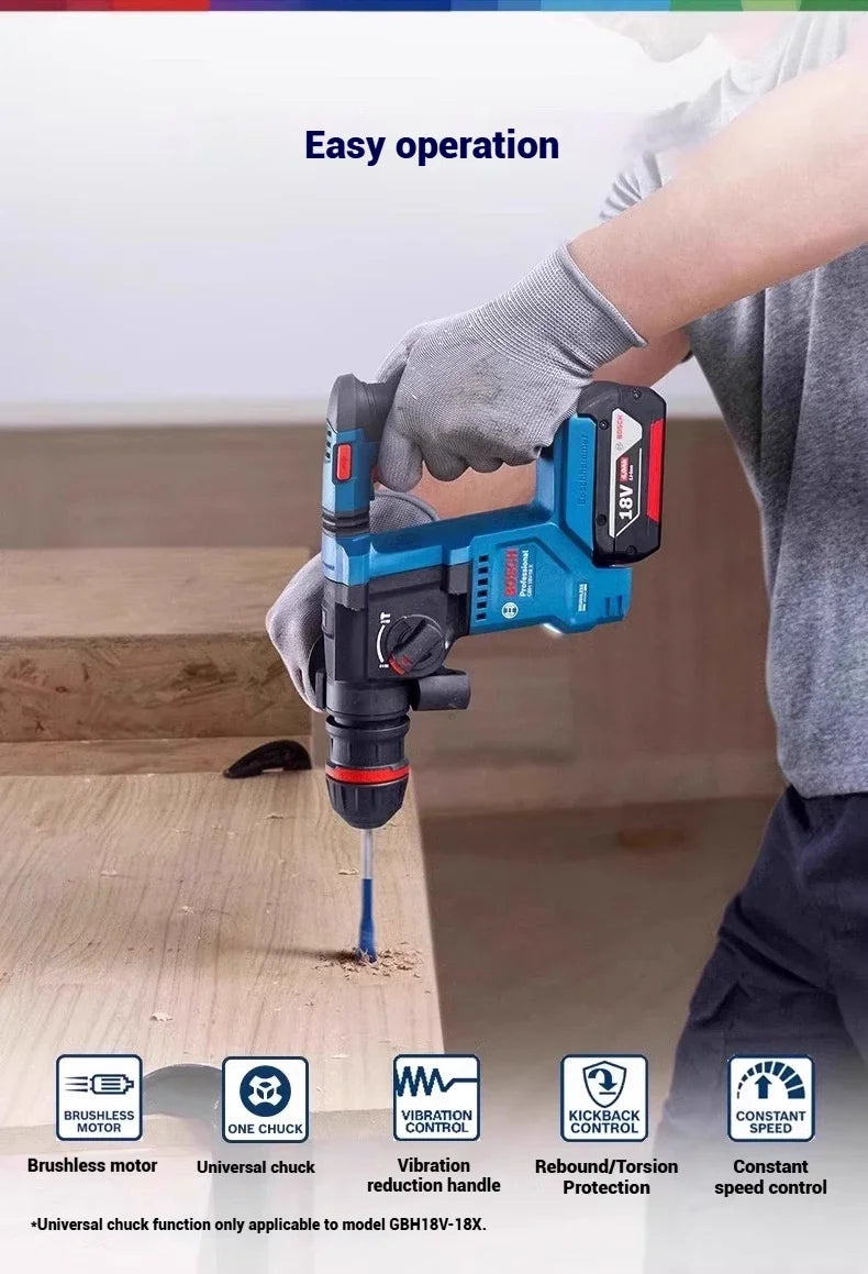 Trapani Bosch GBH 18V-18 / GBH18V-18X, pronti per l'uso in cantiere, con impugnatura ausiliaria ergonomica per un utilizzo controllato e senza fatica