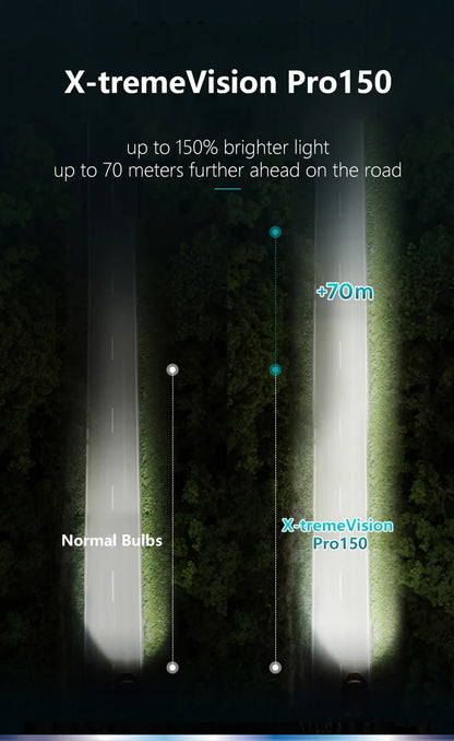 Philips X-treme Vision Pro150 9005 HB3 9006 HB4 12V + 150% Luminoso Auto Alogena Testa Luce HL Fascio ECE Genuino Originale Auto lampade
