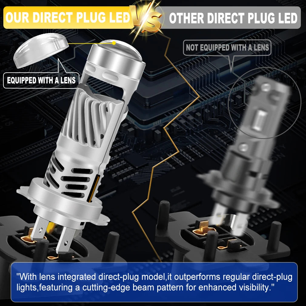 XSTORM H7 Lente per proiettore a LED 100W 30000LM doppia lente H7 Faro Canbus Auto H4 Lampadine a LED Turbo Lampada Luci per moto ﻿
