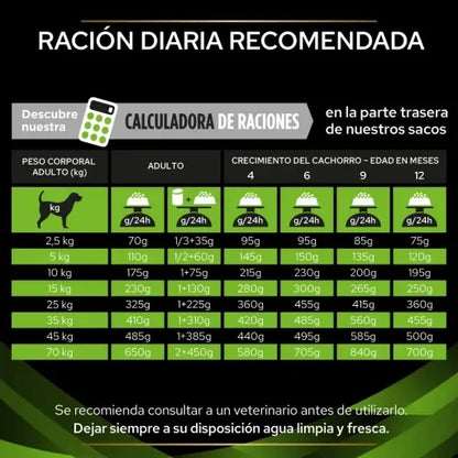 Pro Plan Veterinary Diets HA Cibo Ipoallergenico per Cani - 11 KG