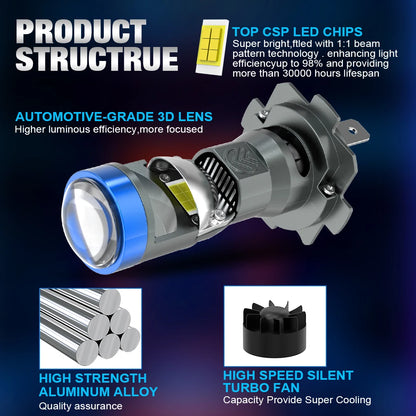 XSTORM Lente del Proiettore Luce H7 Faro A LED Canbus 100W 30000LM Luci A Led per Auto Plug & Play Fascio Alto/Basso Moto Faro