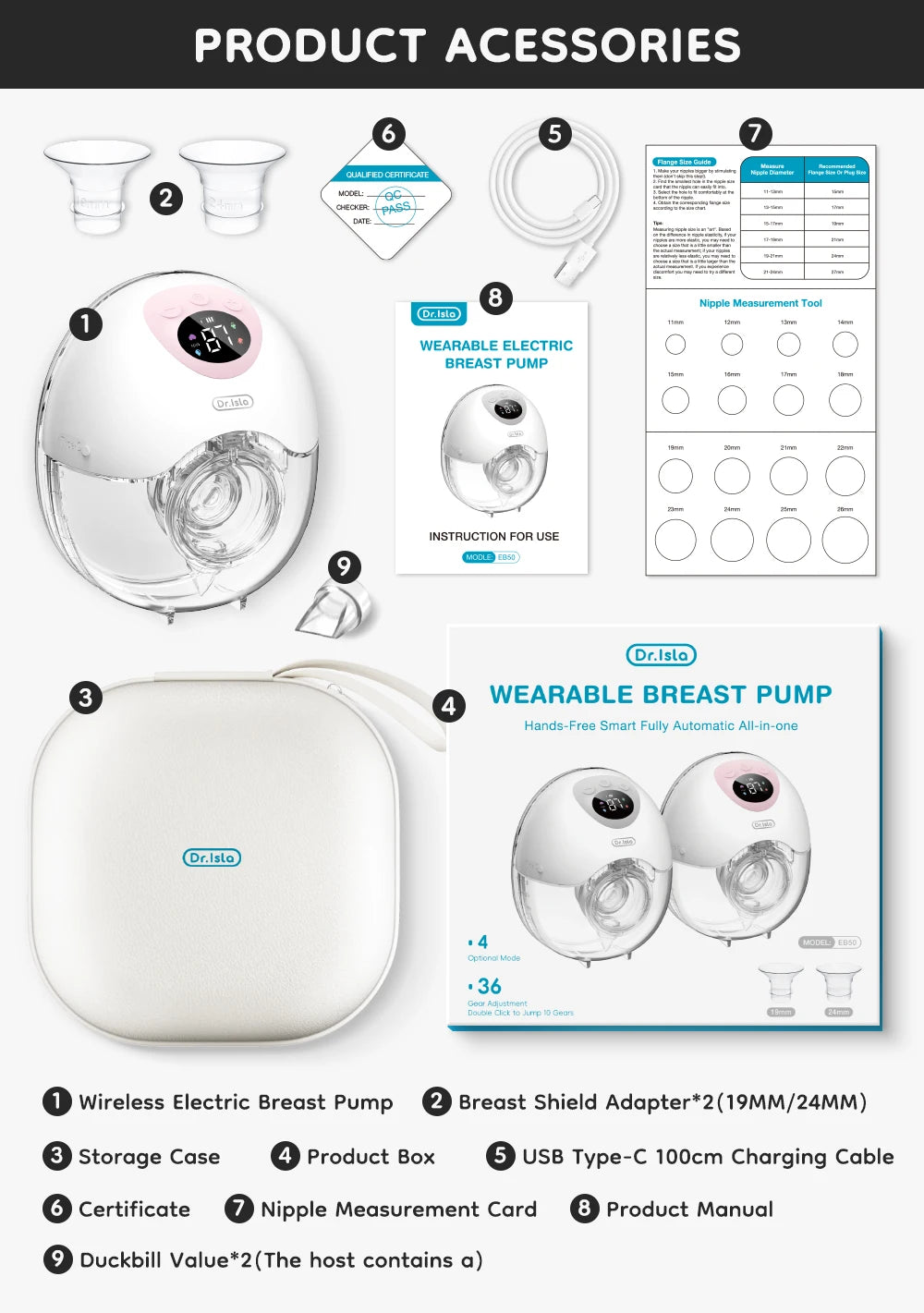 MAMIJOY Tiralatte elettrico indossabile 4 modalità 36 livelli di aspirazione Tiralatte a mani libere Raccoglitore di latte con flangia da 19/24 mm EB50