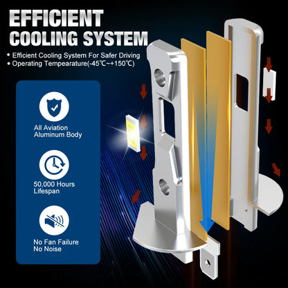 Fari a LED XSTORM H1 Canbus 120W 20000LM Lampadine a LED H1 per fendinebbia 6000K Fari per auto Lampada a diodi per fendinebbia 12V Lampade bianche