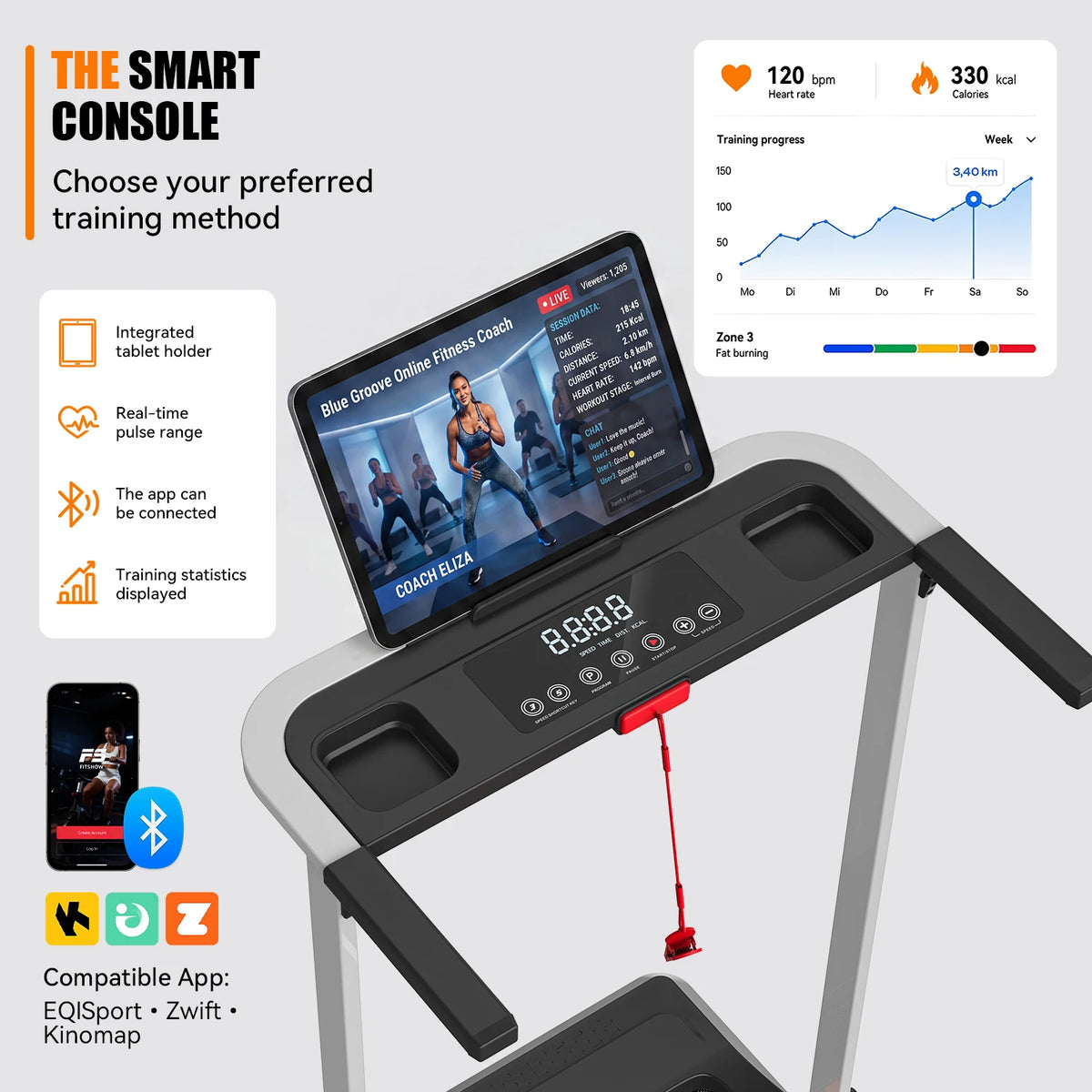 Treadmill domestico KeHot con APP Bluetooth, macchina da corsa pieghevole 1-12 Km/h, compatibile con EQISport/Zwift/Kinomap, display LED, inclinazione regolabile, capacità 125 kg, tapis roulant compatto per cardio.