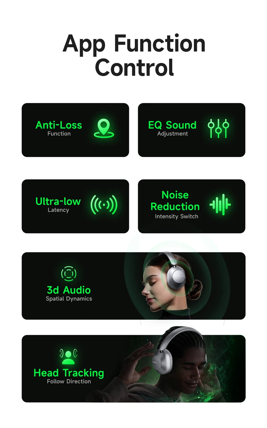 Picun F6 Cuffie wireless con cancellazione attiva del rumore Monitoraggio della testa Audio 3D 40mm Cuffie Bluetooth ANC ad alta risoluzione Controllo APP HIFI