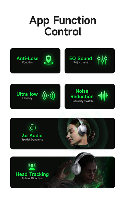 Picun F6 Cuffie wireless con cancellazione attiva del rumore Monitoraggio della testa Audio 3D 40mm Cuffie Bluetooth ANC ad alta risoluzione Controllo APP HIFI