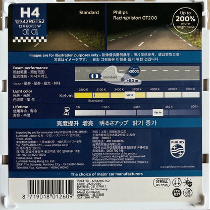 Philips H7 H4 12V 55W Faro alogeno Fino al 150% 200% Altro luminosità Lampadine originali per auto