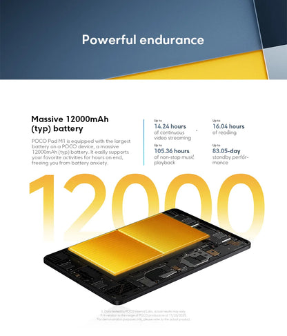 POCO Pad M1 Versione Globale, Display Cristallino 12.1" 2.5K 120Hz, Snapdragon 7s Gen 4 Octa-core, Batteria 12000mAh, Tablet