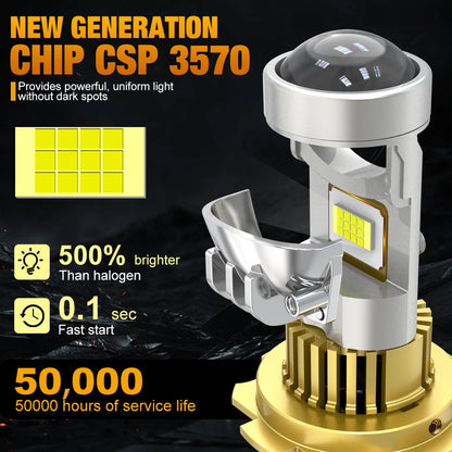 XSTORM H7 Proiettore LED Faro H11 H8 9005 9006 H4 Lente per proiettore LED Hedalights Canbus 60000LM 150W Auto Fascio alto e basso 12V