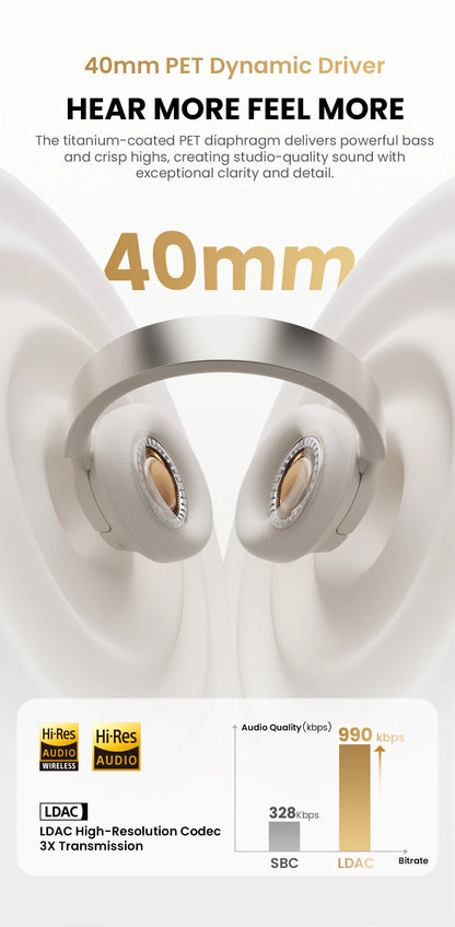 Cuffie Over-Ear HAYLOU FlowLoop S33 con Cancellazione Attiva del Rumore 45dB, Audio Hi-Res LDAC, Auricolari Bluetooth Wireless, 100 Ore di Autonomia