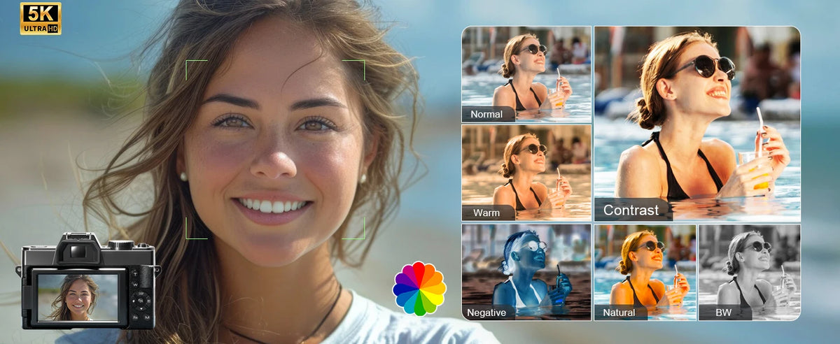 Videocamera Vlog NBD 64MP 5K con Zoom Digitale 16X, Schermo Ribaltabile da 3 Pollici, Microfono e Batteria a Lunga Durata per YouTube, Streaming Live, Selfie, Regalo per Ragazze