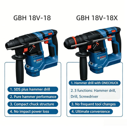 Trapano a percussione portatile Bosch GBH 18V-18 / 18X 18V con design ergonomico per montaggio a parete e operazioni di manutenzione edile