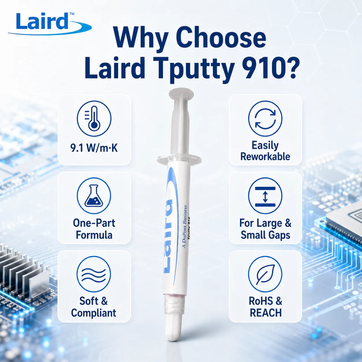 Laird Tputty 910 Thermal Putty 9.1W/mK Pasta Termica Monocomponente Liquida per CPU GPU IC Server Elettronica 3g 5g 10g 20g