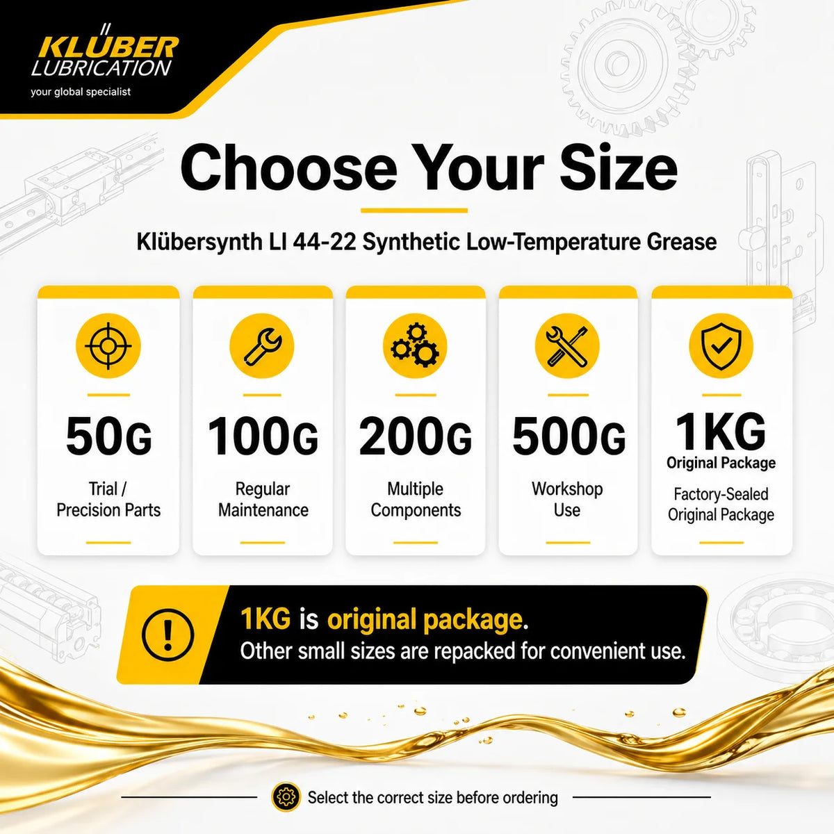 Grasso Sintetico Originale Kluber Klubersynth LI 44-22 per Ingranaggi in Plastica e Serrature Auto a Bassa Temperatura