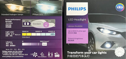 Philips LED H7 Faro 12V/24V 4200K 5700K 6000K 6500K Bianco brillante Faro automatico Lampade a LED,