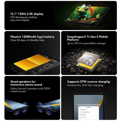 POCO Pad M1 Versione Globale, Display Cristallino 12.1" 2.5K 120Hz, Snapdragon 7s Gen 4 Octa-core, Batteria 12000mAh, Tablet