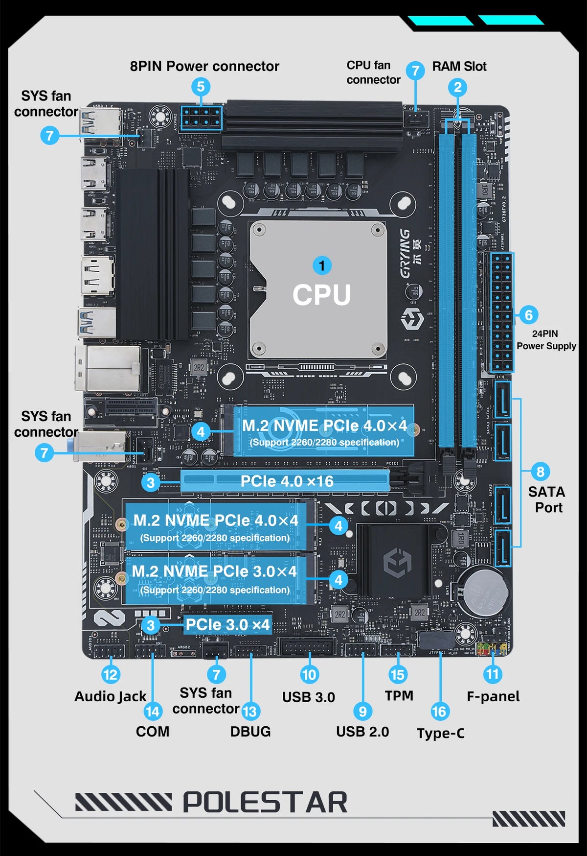 Combo Scheda Madre e CPU per PC Gaming Fai-da-Te ERYING, Intel Core i7/i9 12950HX/12850HX/12800HX, RAM DDR4, PCIe 4.0x16, LGA1151
