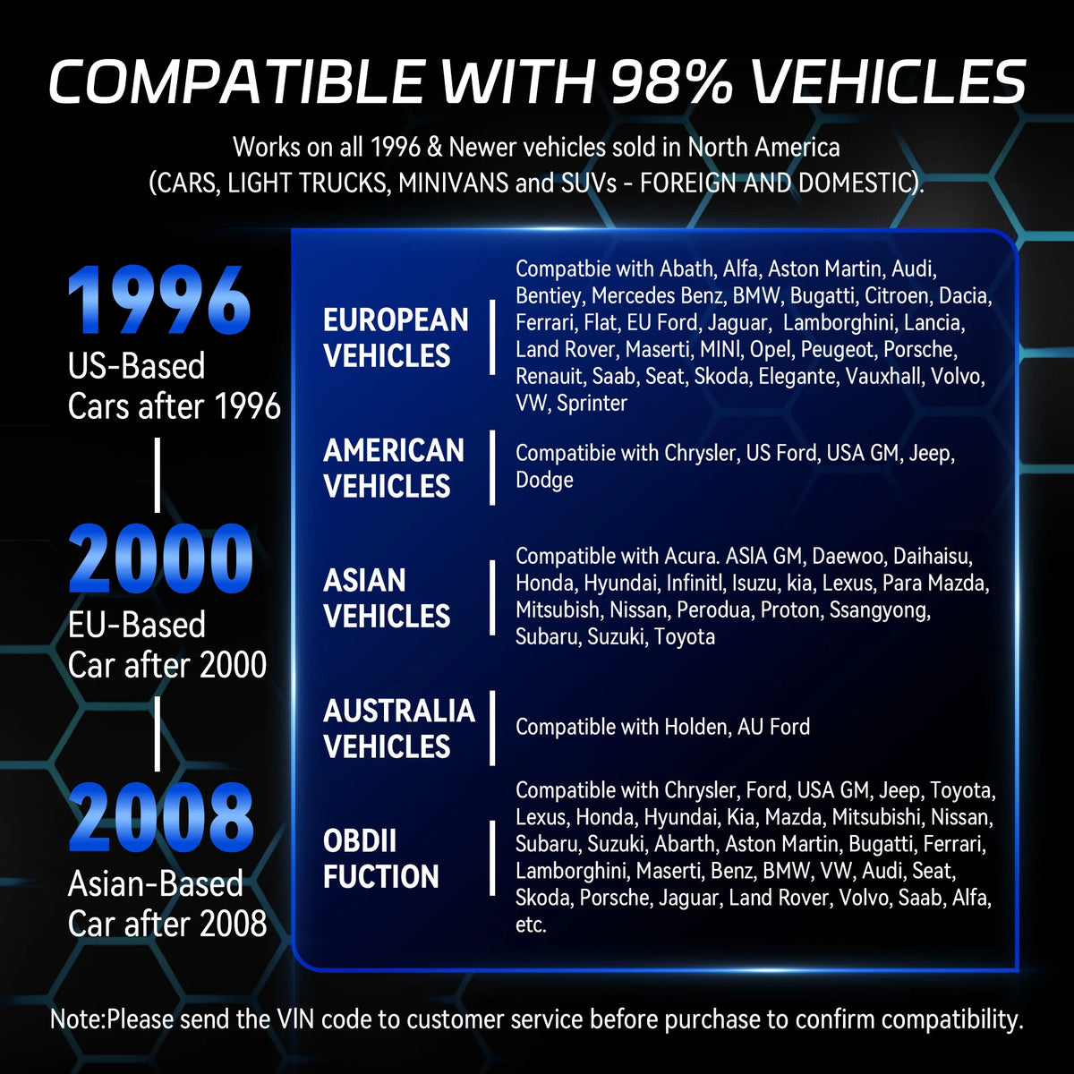2026 KONNWEI KW330 Auto OBD2 Scanner di guasti Test della batteria del motore Codice di guasto Trasparente Dati in tempo reale Strumento di ispezione OBD professionale
