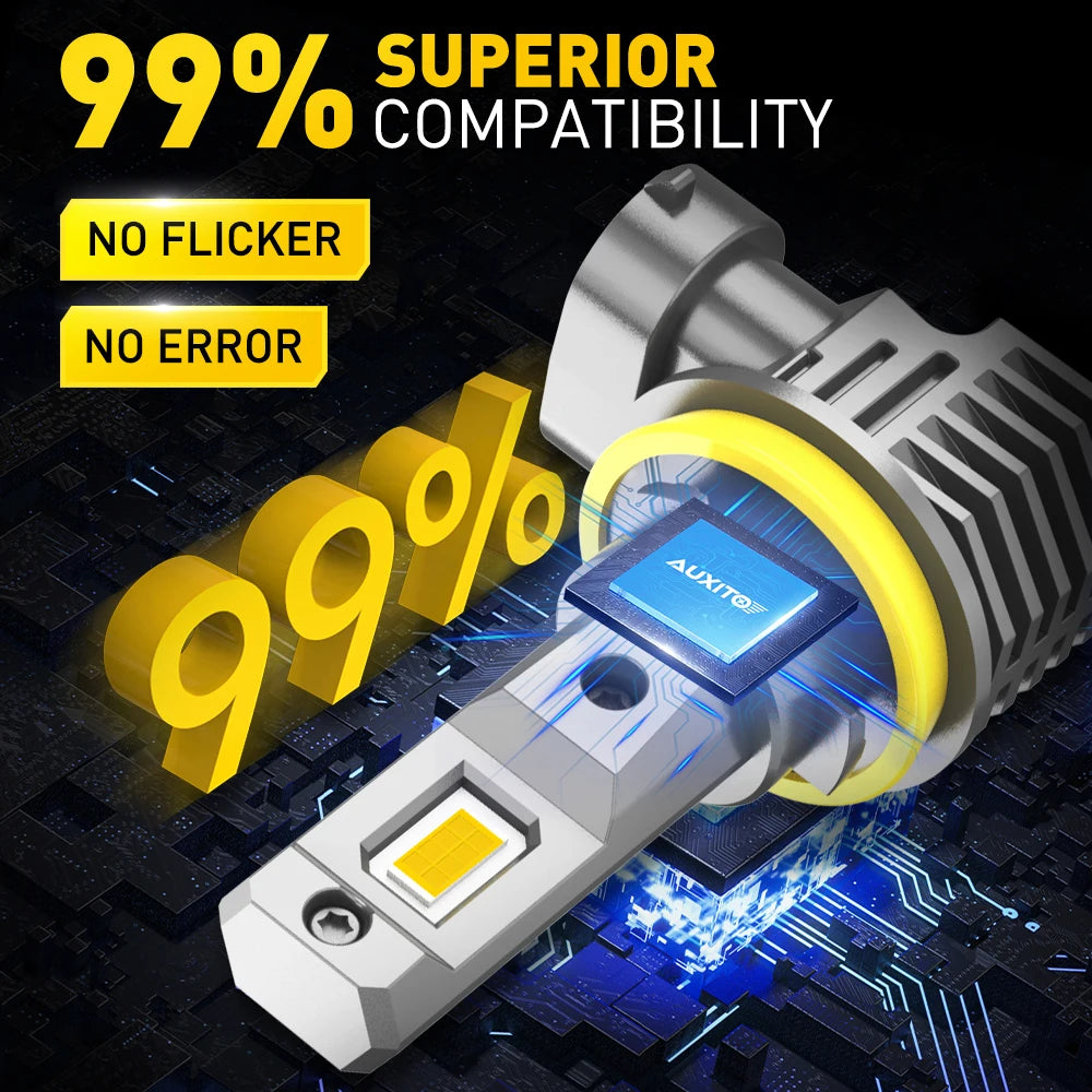 AUXITO 2 pz CANBUS H8 H11 LED fendinebbia lampadine H9 H16JP 9005 HB3 9006 HB4 3000K ambra giallo Led Daytime Running Driving Lamp