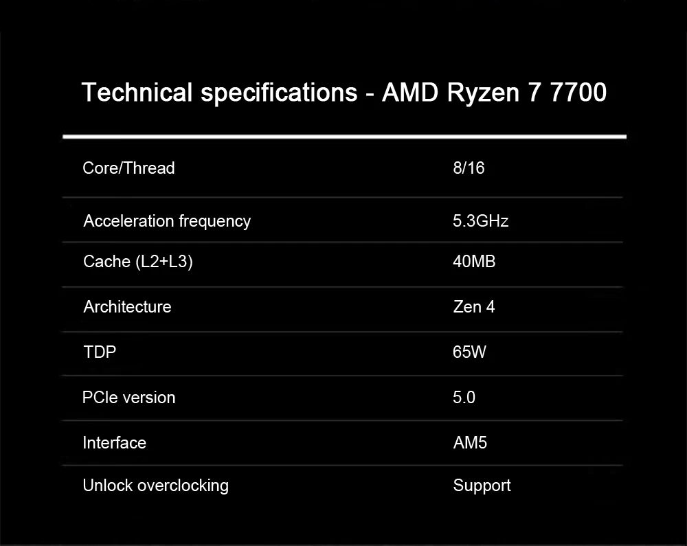 Processore desktop AMD Ryzen 7 7700, 8 core, 4,5 GHz, tecnologia 5 nm, 32 MB di memoria cache L3, socket AM5 (il dissipatore di calore non è incluso).