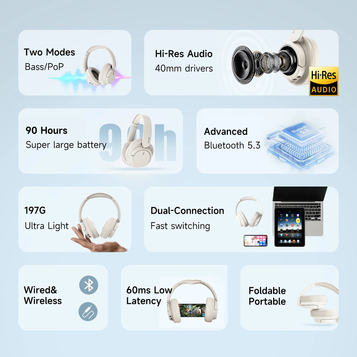 Oneodio EKSA V16 Cuffie wireless Bluetooth 5.3 Cuffie over-ear con microfono Modalità bass/pop Cuffie Hi-res HiFi cablate APP 90 ore