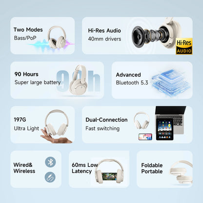 Oneodio EKSA V16 Cuffie wireless Bluetooth 5.3 Cuffie over-ear con microfono Modalità bass/pop Cuffie Hi-res HiFi cablate APP 90 ore