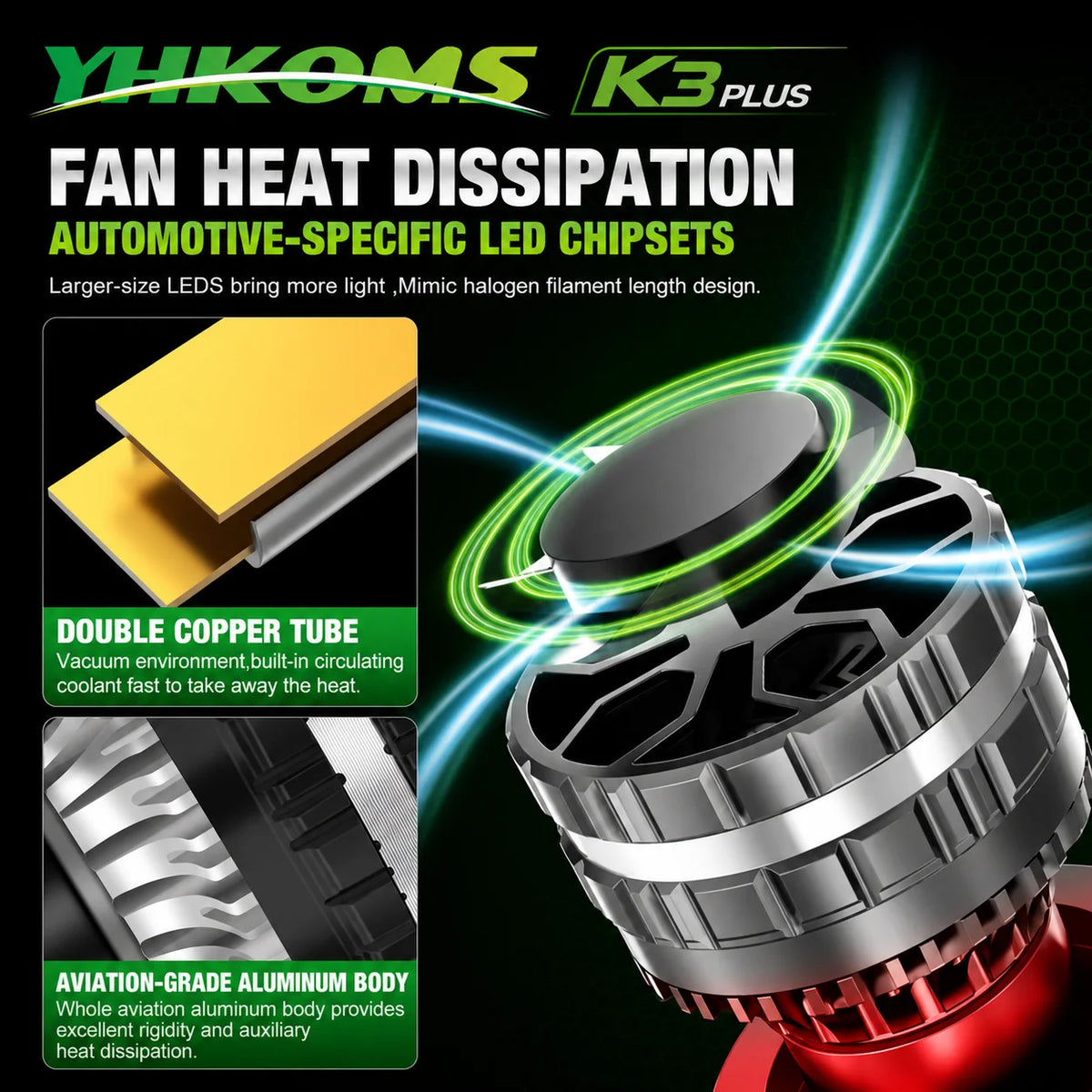 YHKOMS 300W 80000LM Faro Auto H4 H7 H1 LED H8 H9 H11 9005 9006 9012 4300K 5000K 6500K 8000K Luce Fendinebbia Auto 12V Lampadina LED